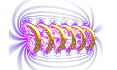 Induction coil field pattern